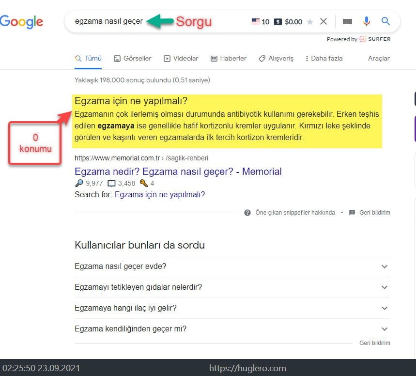 Google Snippet kullanımı - En Önemli 14 SEO Trendi https://huglero.com
